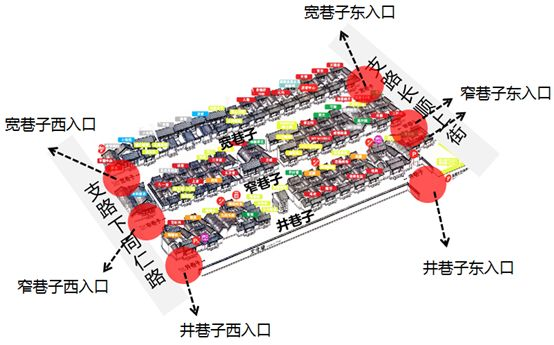 院落商业：宽窄巷子的情景体验玩法01