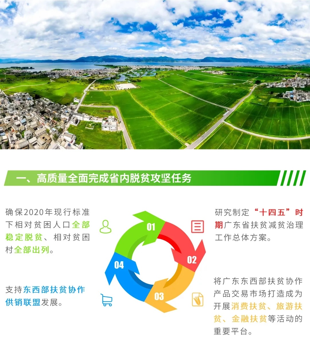 图解：广东乡村振兴战略实施2020年度十大工作要点