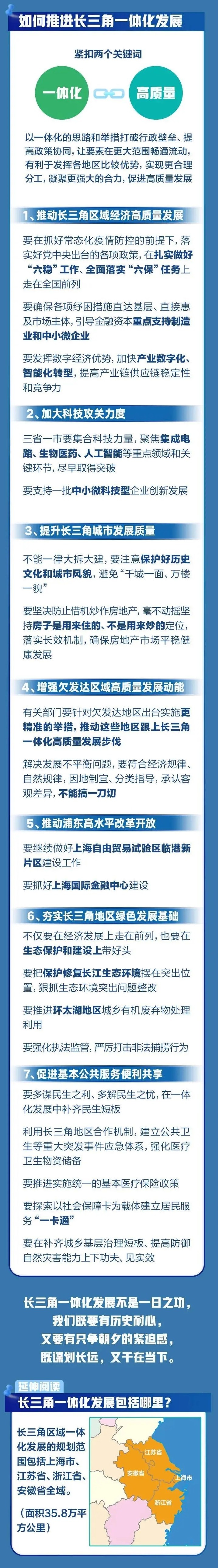 习近平主持召开扎实推进长三角一体化发展座谈会并发表重要讲话