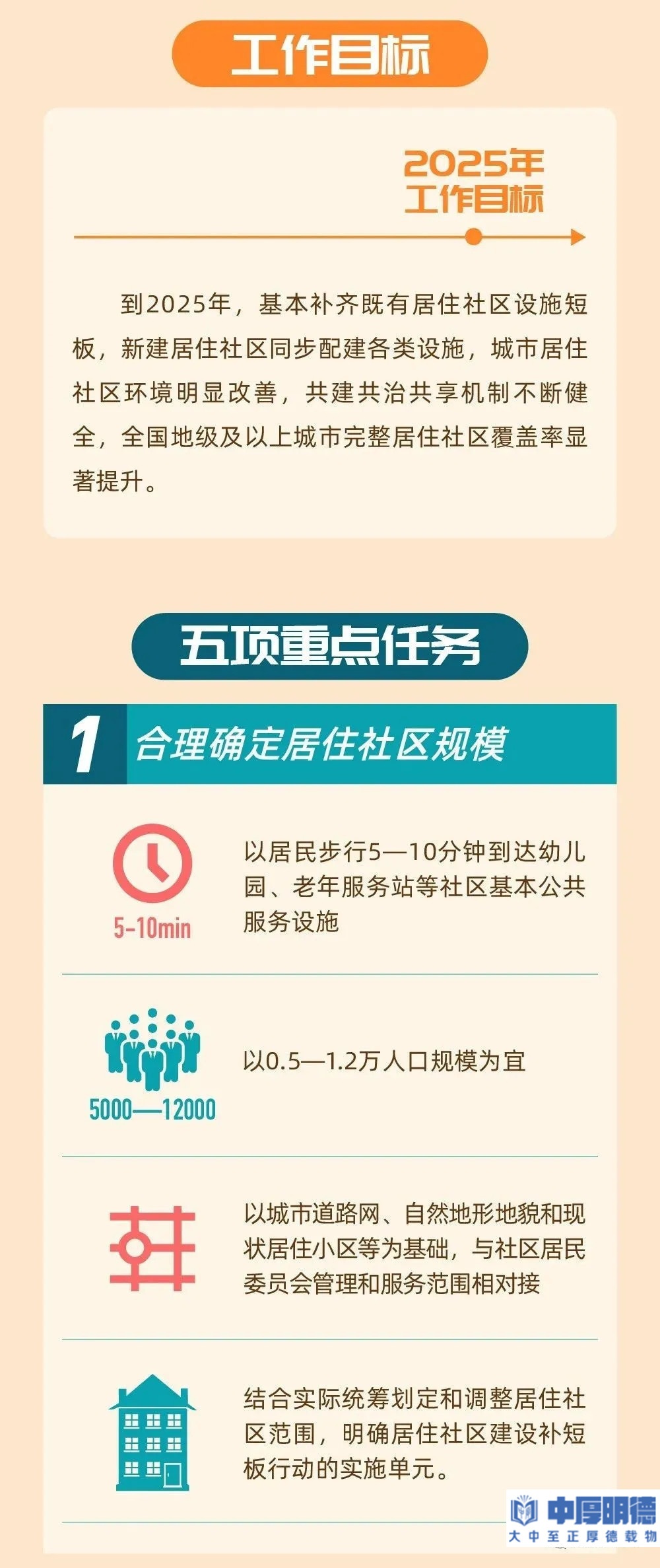 如何开展城市居住社区建设补短板行动？住建部等部门印发《完整居住社区建设标准（试行）》