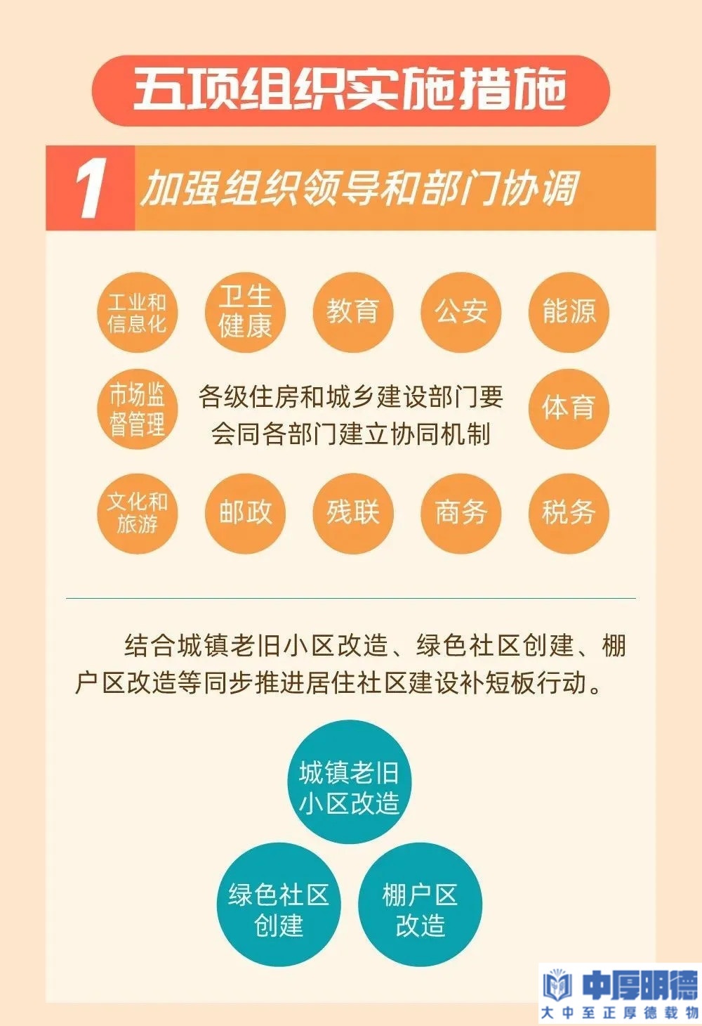 如何开展城市居住社区建设补短板行动？住建部等部门印发《完整居住社区建设标准（试行）》