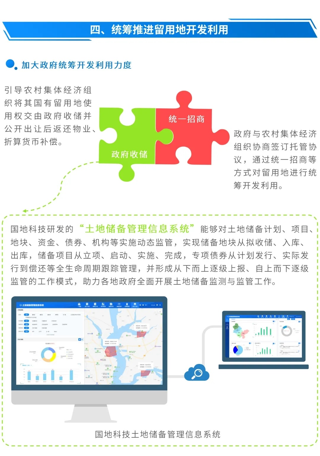 图解：如何推进征收农村集体土地留用地高效开发利用？