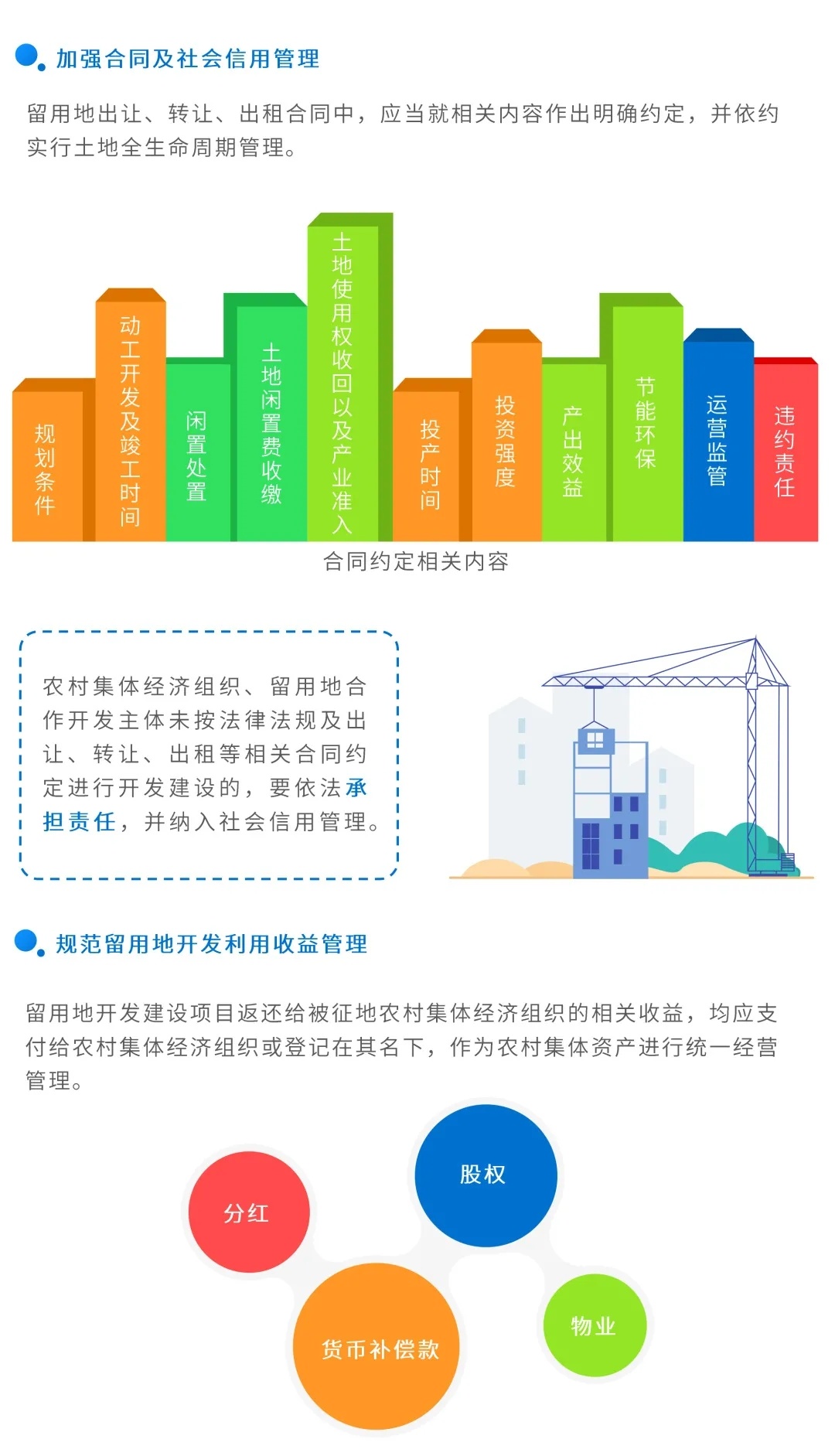 图解：如何推进征收农村集体土地留用地高效开发利用？