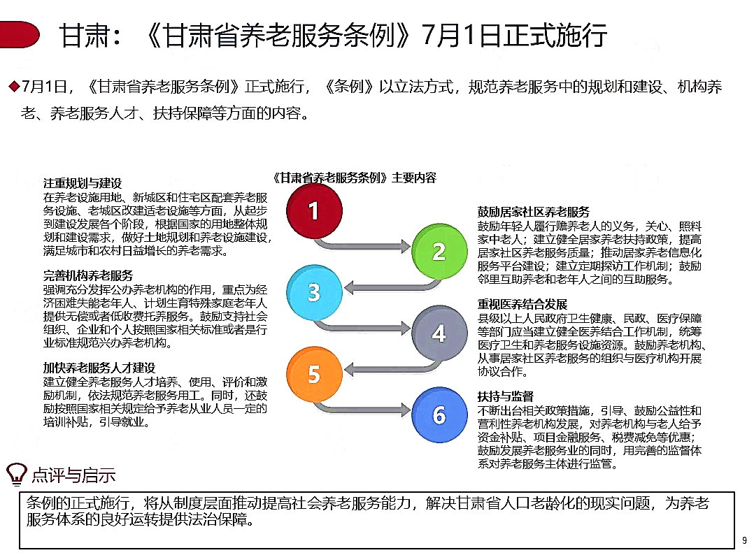 季报|2020年第三季度养老地产市场季报