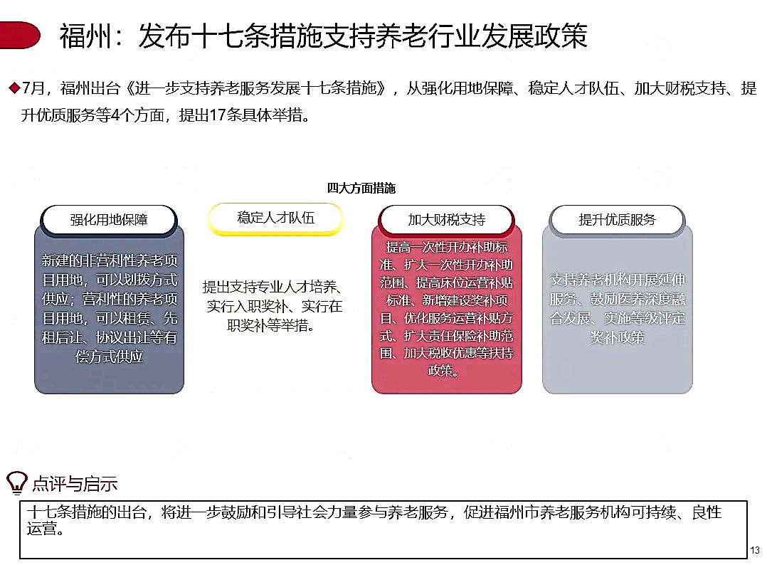 季报|2020年第三季度养老地产市场季报