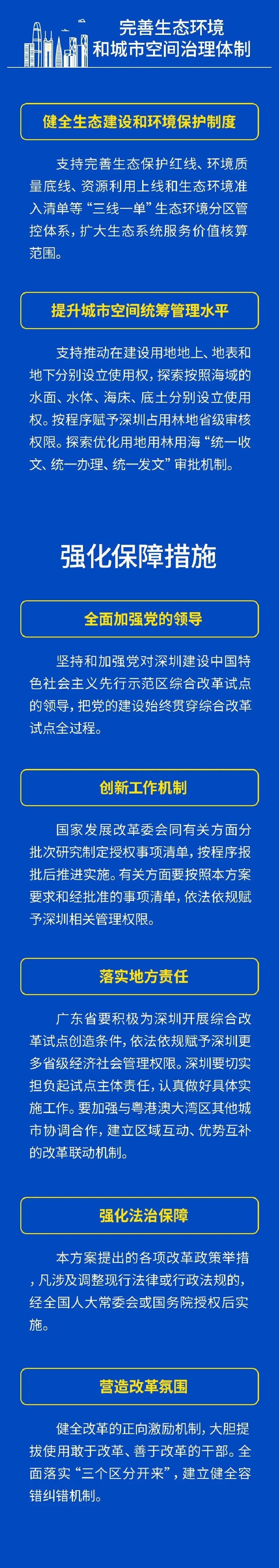 【解读】深圳建设中国特色社会主义先行示范区综合改革试点方案