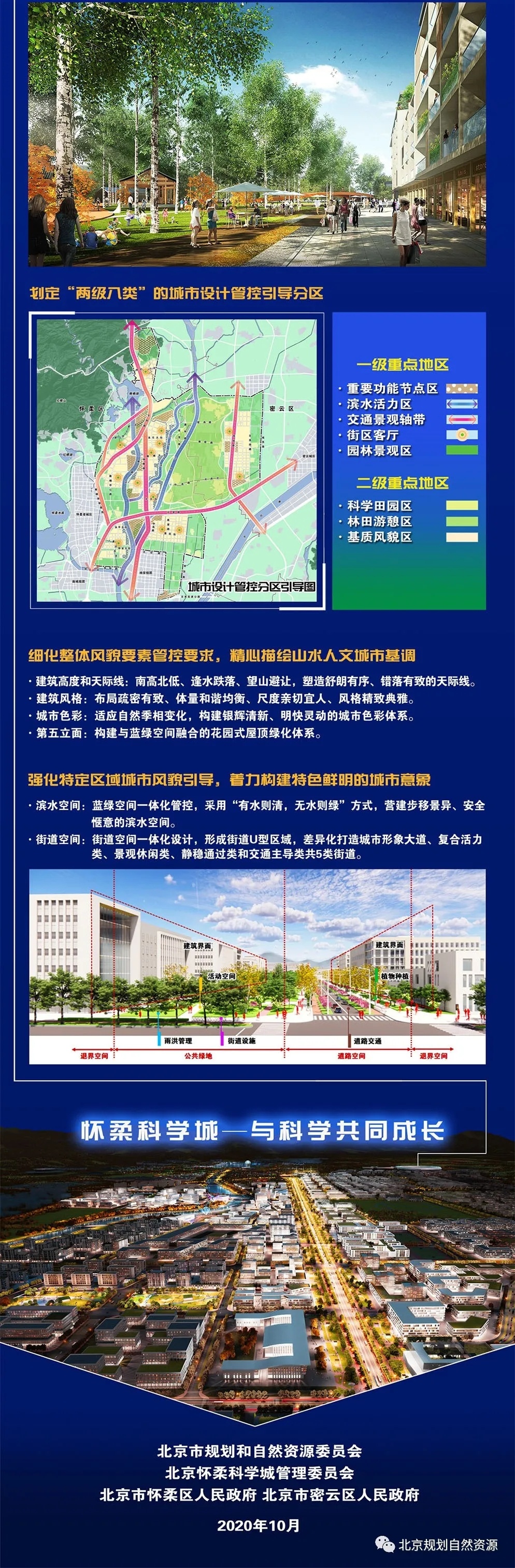 图解 |《怀柔科学城控制性详细规划（街区层面）（2020年—2035年）》（草案）