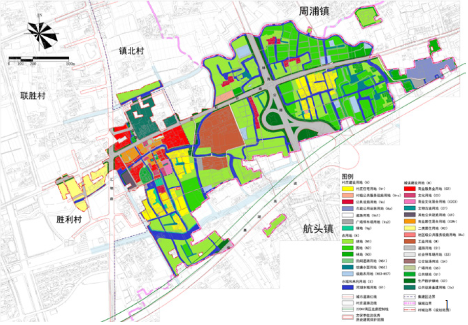 乡村规划的类型综述