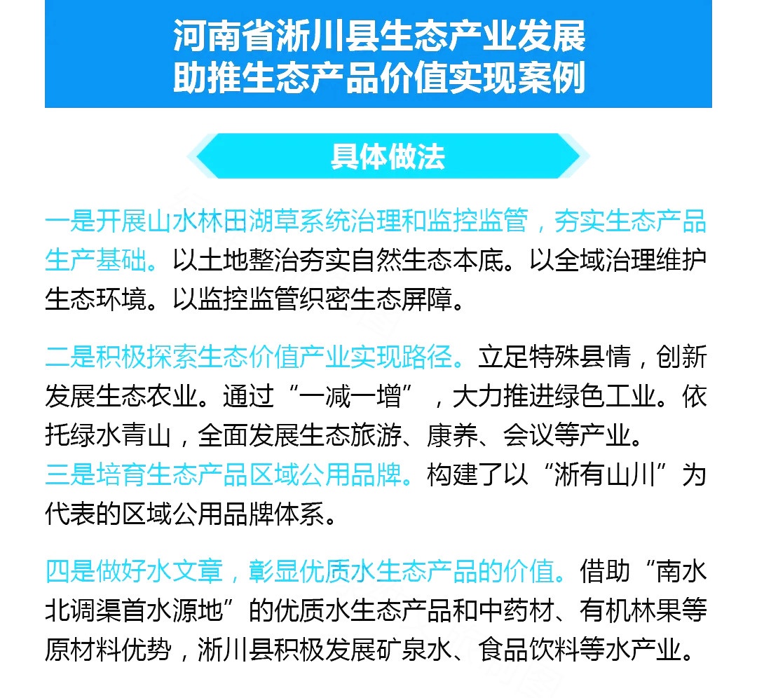 解读| 自然资源部推荐10个生态产品价值实现典型案例