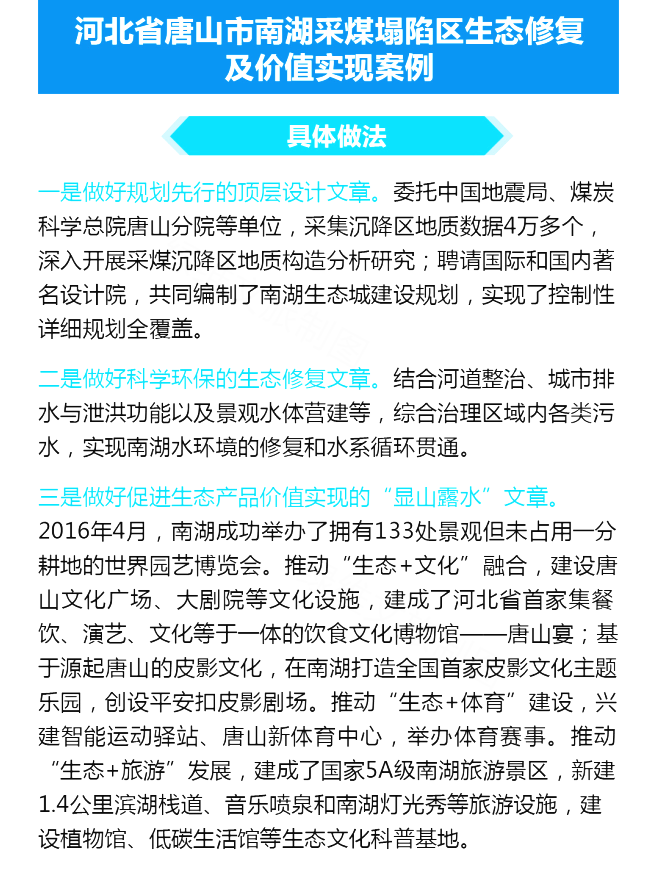 解读| 自然资源部推荐10个生态产品价值实现典型案例