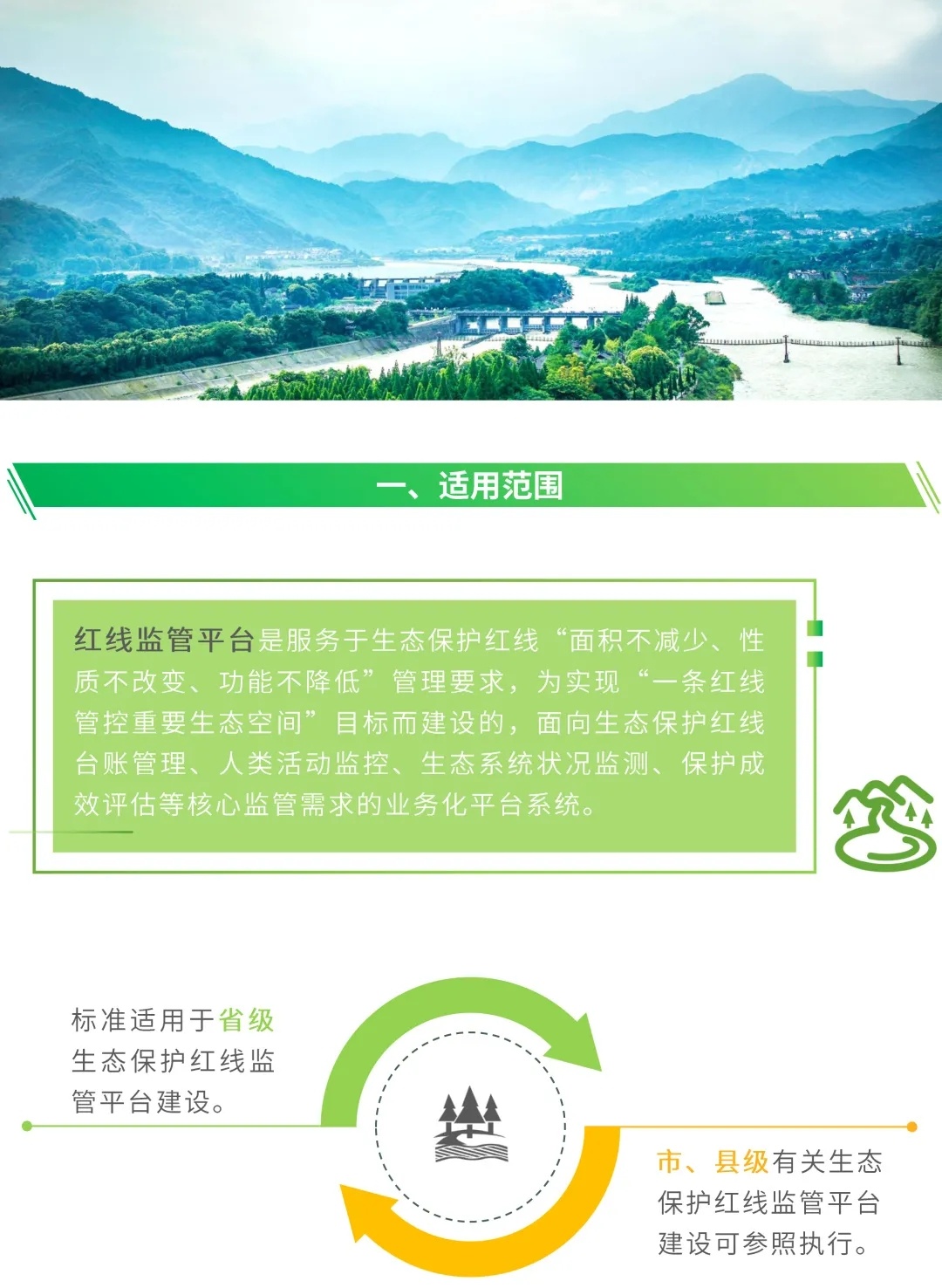 图解：生态保护红线监管平台建设要点