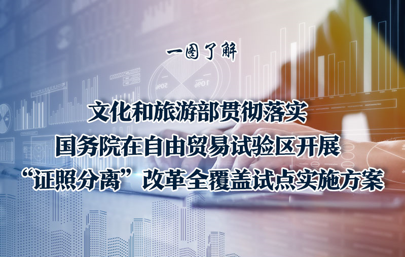 文化和旅游部贯彻落实国务院在自由贸易试验区开展 “证照分离”改革全覆盖试点实施方案