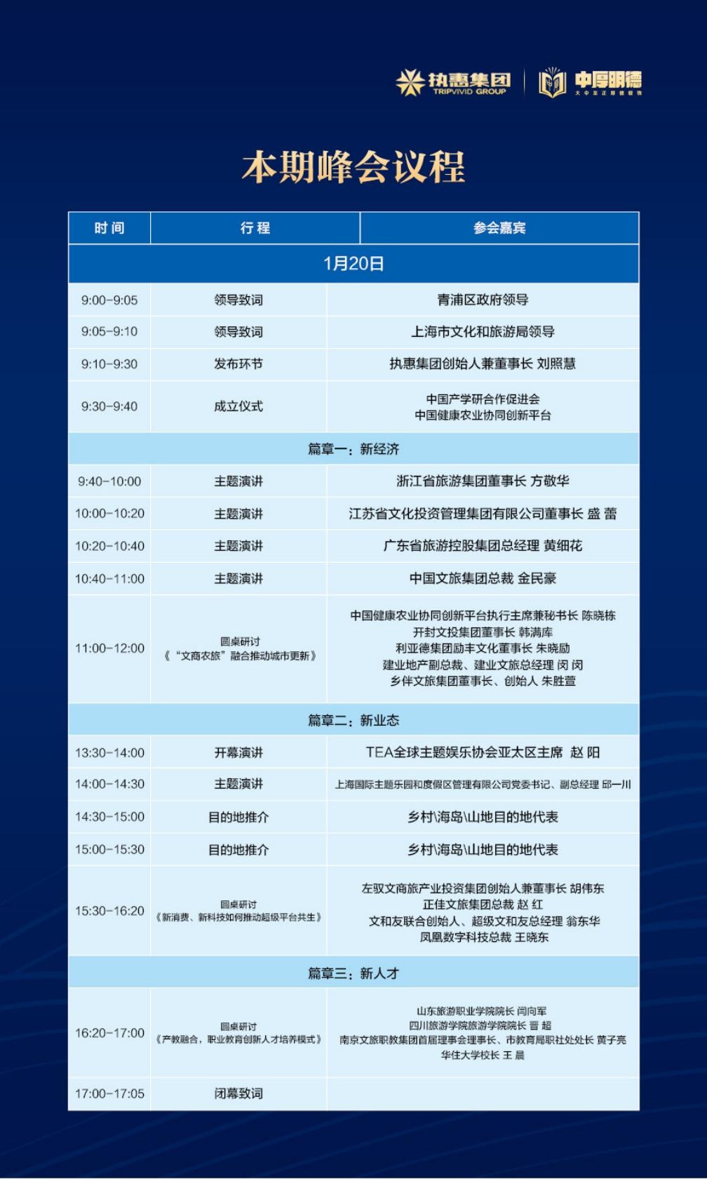 “新文旅、新业态、新模式”第五届中国文旅大消费年度峰会（主题创新实践培训）