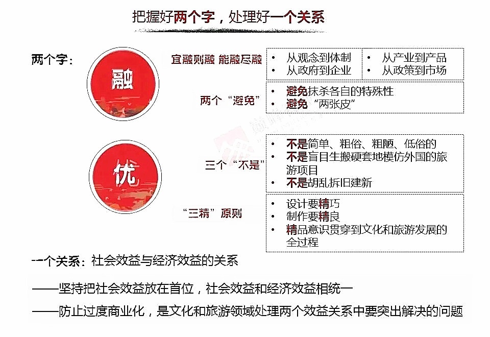 十大预判！2021年文旅行业发展如何？