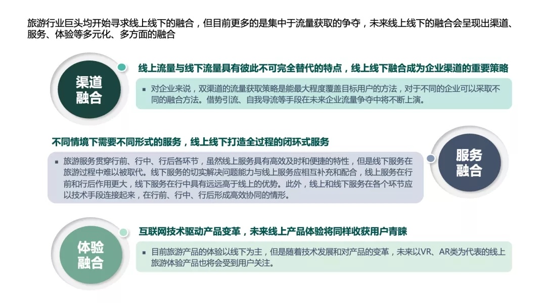 【解读】文旅产业如何在亿万级市场中抓住商机？