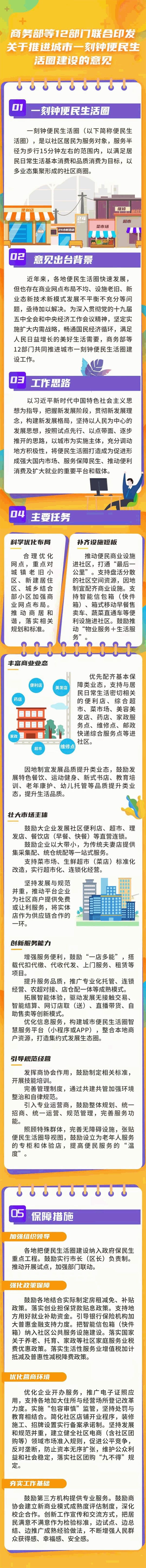 12部门出台《关于推进城市一刻钟便民生活圈建设的意见》：鼓励发展休闲娱乐等业态 促进商文旅融合